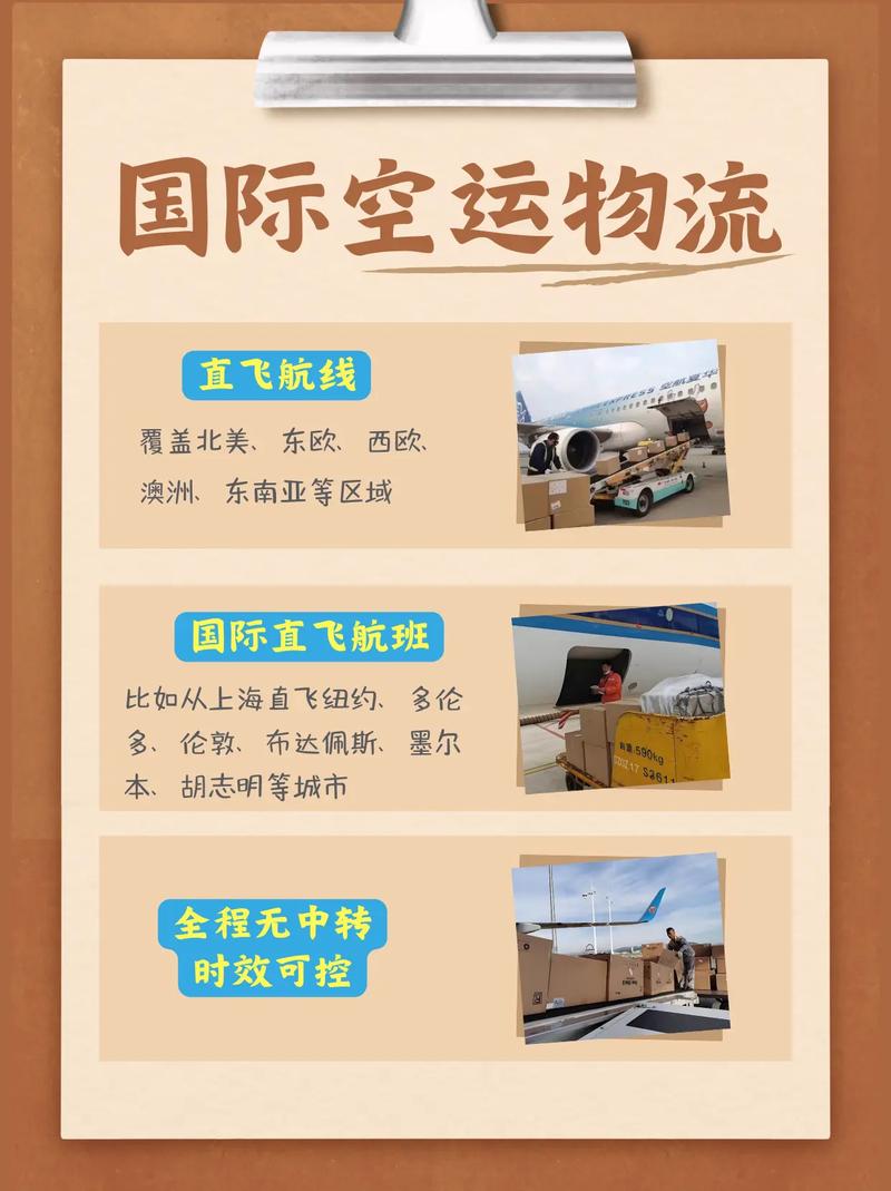 空運國際物流專線 連接中國與俄羅斯、新加坡、馬來西亞及曼谷的高效解決方案